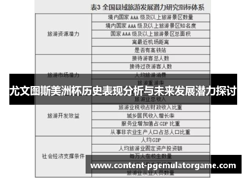 尤文图斯美洲杯历史表现分析与未来发展潜力探讨