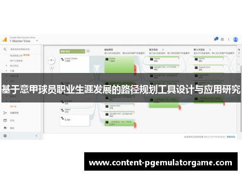 基于意甲球员职业生涯发展的路径规划工具设计与应用研究
