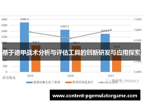 基于德甲战术分析与评估工具的创新研发与应用探索