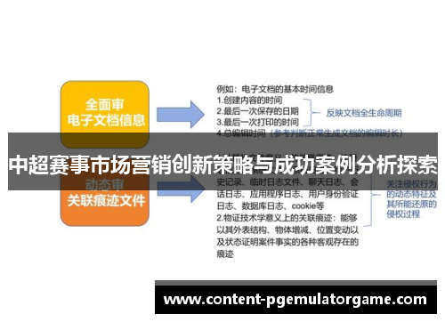 中超赛事市场营销创新策略与成功案例分析探索