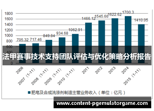 法甲赛事技术支持团队评估与优化策略分析报告