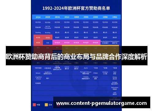 欧洲杯赞助商背后的商业布局与品牌合作深度解析