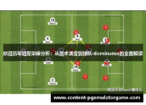 欧冠历年冠军荣耀分析：从战术演变到球队 dominance的全面解读
