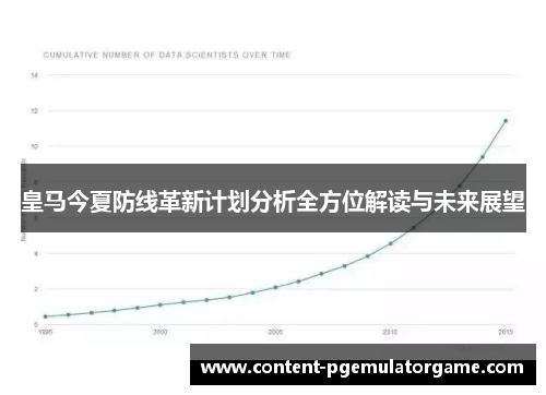 皇马今夏防线革新计划分析全方位解读与未来展望