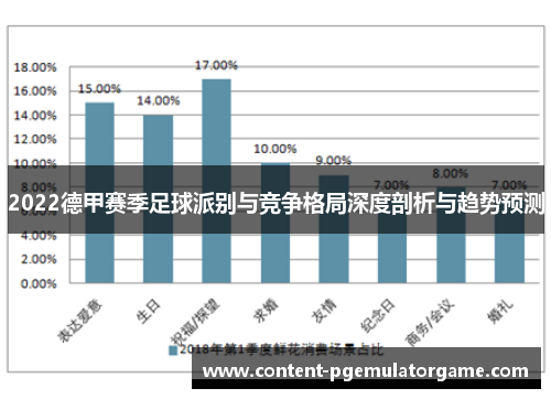 2022德甲赛季足球派别与竞争格局深度剖析与趋势预测