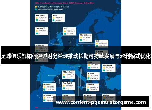 足球俱乐部如何通过财务管理推动长期可持续发展与盈利模式优化