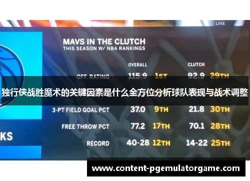 独行侠战胜魔术的关键因素是什么全方位分析球队表现与战术调整