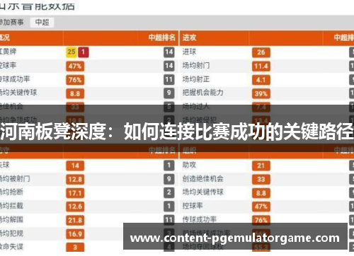 河南板凳深度：如何连接比赛成功的关键路径