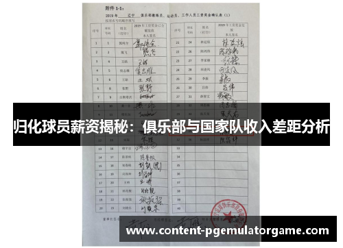 归化球员薪资揭秘：俱乐部与国家队收入差距分析