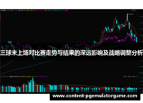 三球未上场对比赛走势与结果的深远影响及战略调整分析