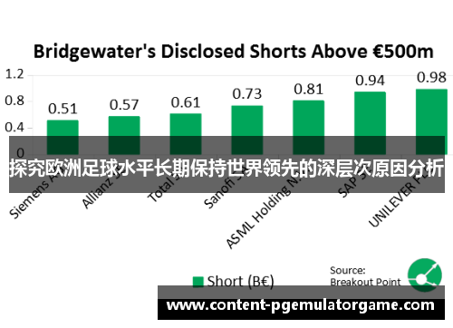 探究欧洲足球水平长期保持世界领先的深层次原因分析