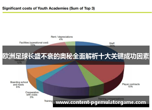 欧洲足球长盛不衰的奥秘全面解析十大关键成功因素