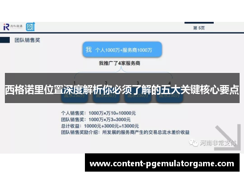 西格诺里位置深度解析你必须了解的五大关键核心要点