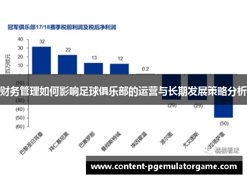 财务管理如何影响足球俱乐部的运营与长期发展策略分析