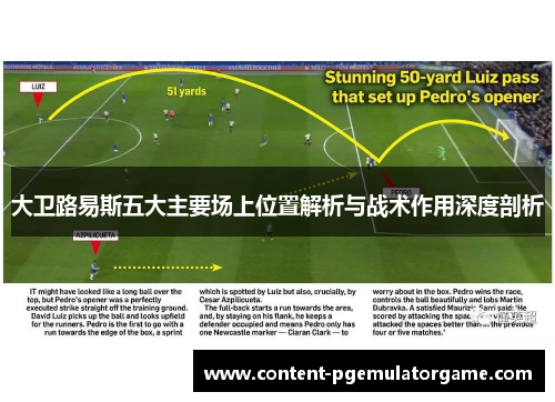 大卫路易斯五大主要场上位置解析与战术作用深度剖析