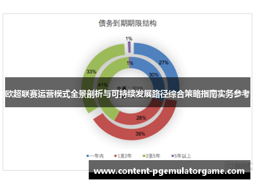 欧超联赛运营模式全景剖析与可持续发展路径综合策略指南实务参考