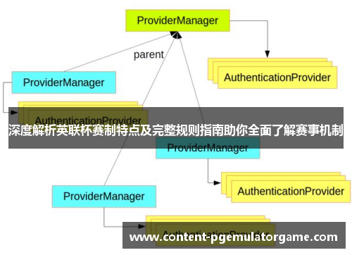 深度解析英联杯赛制特点及完整规则指南助你全面了解赛事机制 深度解析英联杯赛制特点及完整规则指南助你全面了解赛事机制