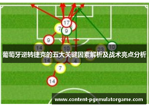 葡萄牙逆转捷克的五大关键因素解析及战术亮点分析