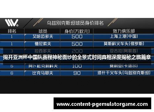 揭开亚洲杯中国队赛程神秘面纱的全景式时间真相深度揭秘之旅篇章