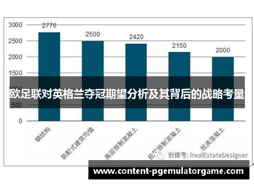 欧足联对英格兰夺冠期望分析及其背后的战略考量
