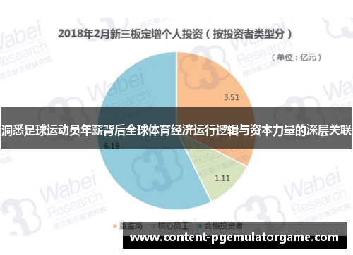 洞悉足球运动员年薪背后全球体育经济运行逻辑与资本力量的深层关联 洞悉足球运动员年薪背后全球体育经济运行逻辑与资本力量的深层关联