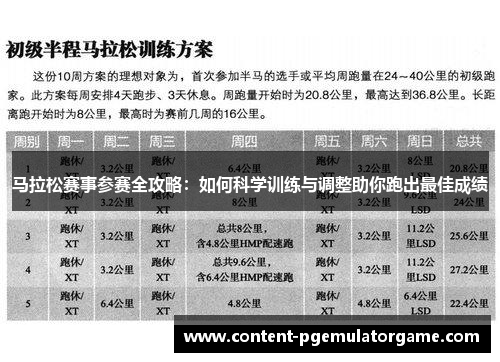 马拉松赛事参赛全攻略：如何科学训练与调整助你跑出最佳成绩