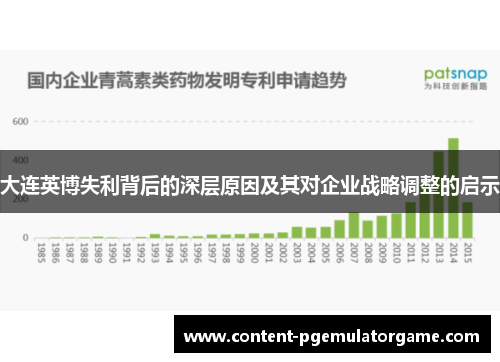 大连英博失利背后的深层原因及其对企业战略调整的启示