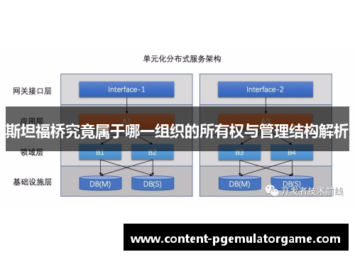 斯坦福桥究竟属于哪一组织的所有权与管理结构解析