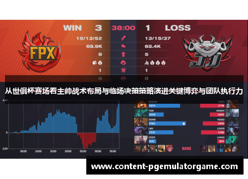 从世俱杯赛场看主帅战术布局与临场决策策略演进关键博弈与团队执行力