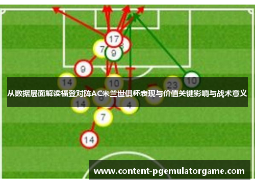 从数据层面解读福登对阵AC米兰世俱杯表现与价值关键影响与战术意义