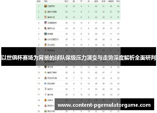 以世俱杯赛场为背景的球队保级压力演变与走势深度解析全面研判