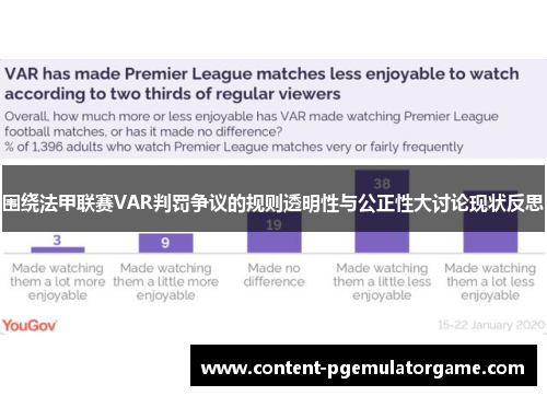围绕法甲联赛VAR判罚争议的规则透明性与公正性大讨论现状反思