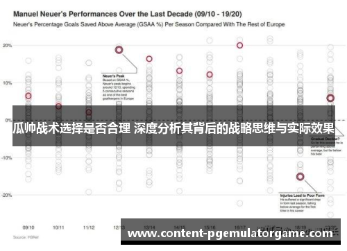 瓜帅战术选择是否合理 深度分析其背后的战略思维与实际效果