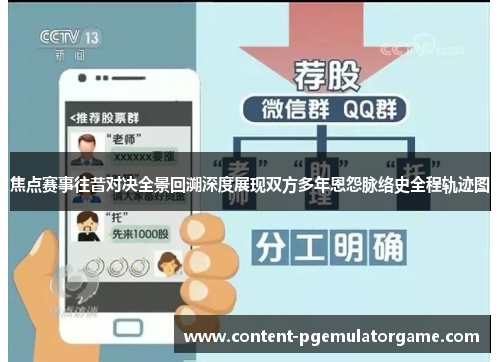 焦点赛事往昔对决全景回溯深度展现双方多年恩怨脉络史全程轨迹图 焦点赛事往昔对决全景回溯深度展现双方多年恩怨脉络史全程轨迹图