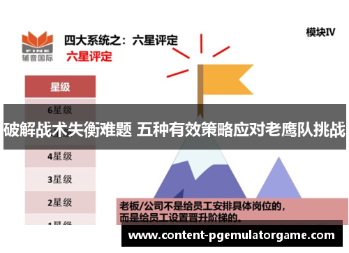 破解战术失衡难题 五种有效策略应对老鹰队挑战 破解战术失衡难题 五种有效策略应对老鹰队挑战