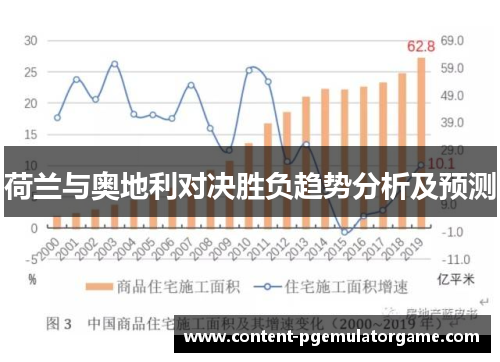 荷兰与奥地利对决胜负趋势分析及预测