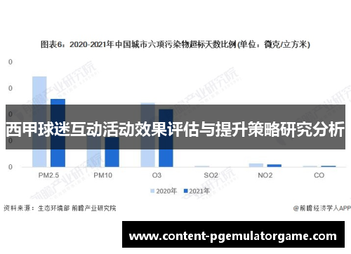 西甲球迷互动活动效果评估与提升策略研究分析