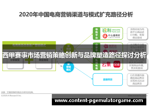 西甲赛事市场营销策略创新与品牌塑造路径探讨分析