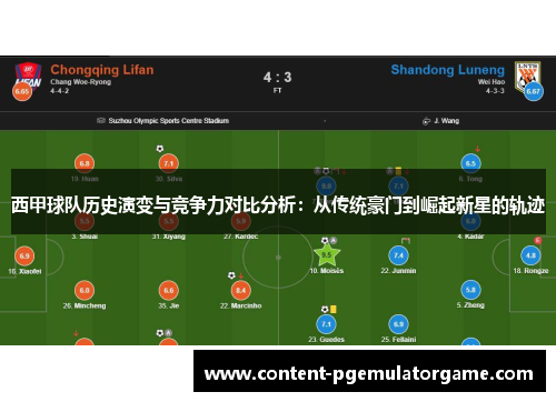 西甲球队历史演变与竞争力对比分析：从传统豪门到崛起新星的轨迹