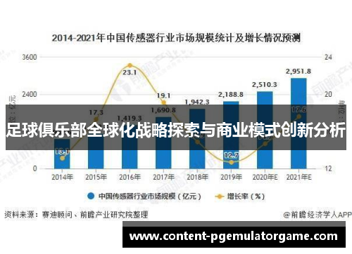 足球俱乐部全球化战略探索与商业模式创新分析