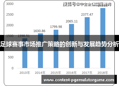 足球赛事市场推广策略的创新与发展趋势分析